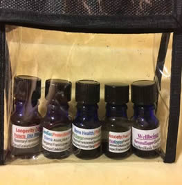 Anti-Aging Blends for Longevity, Wellbeing