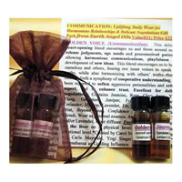 Communicate Negotiations Giftpack